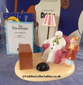 Coalport Snowman Cold Night In Foddies Christmas 2019 quality figurine